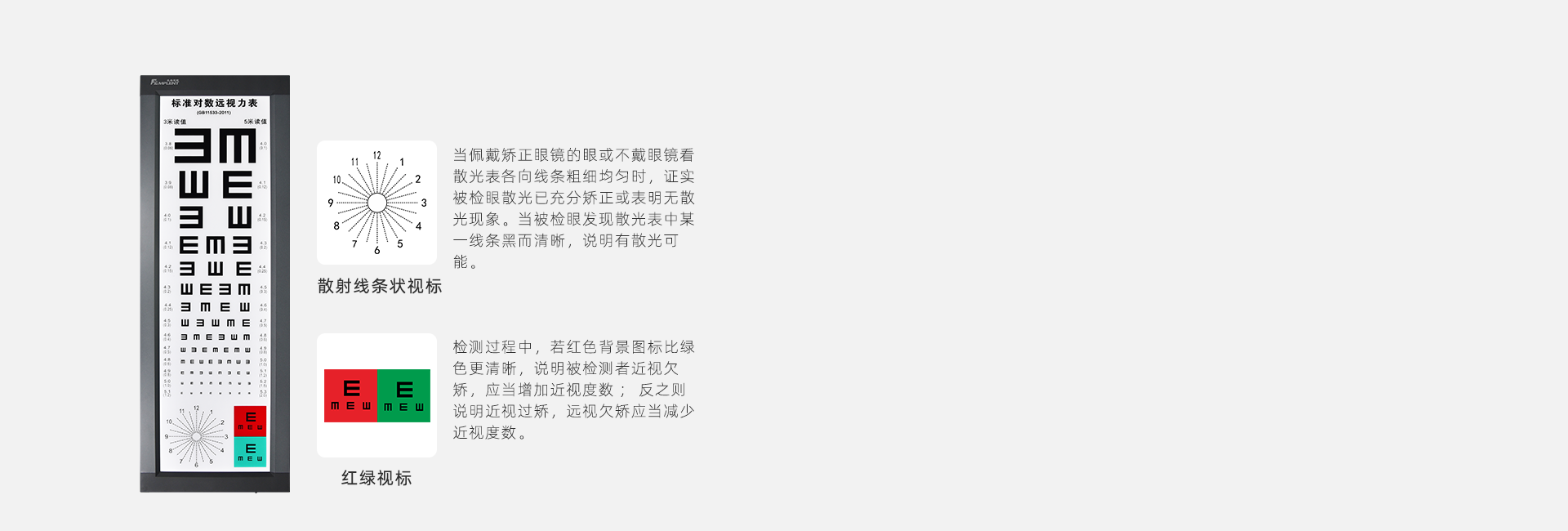 多種檢測圖技術(shù)