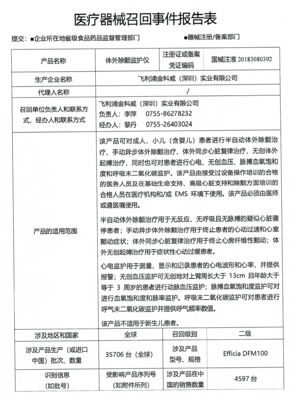 國家藥監(jiān)局：飛利浦金科威4597臺設(shè)備出故障