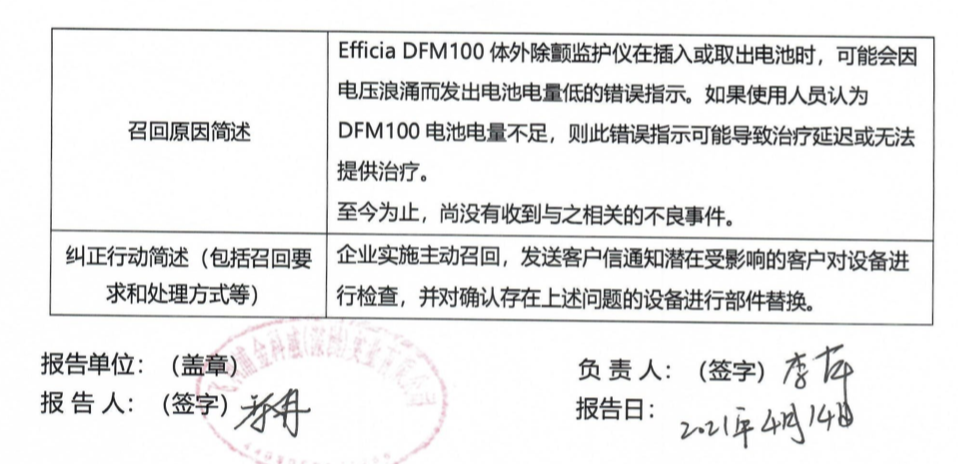 國家藥監(jiān)局：飛利浦金科威4597臺設(shè)備出故障