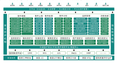 最新發(fā)布!2020年全國(guó)醫(yī)療器械不良事件53萬(wàn)份,激增35%!