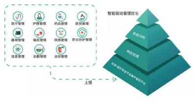 最新發(fā)布!2020年全國(guó)醫(yī)療器械不良事件53萬(wàn)份,激增35%!
