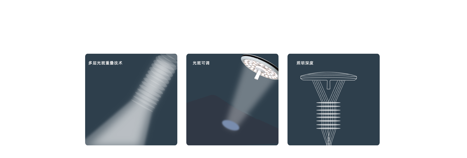均勻可調的光斑技術