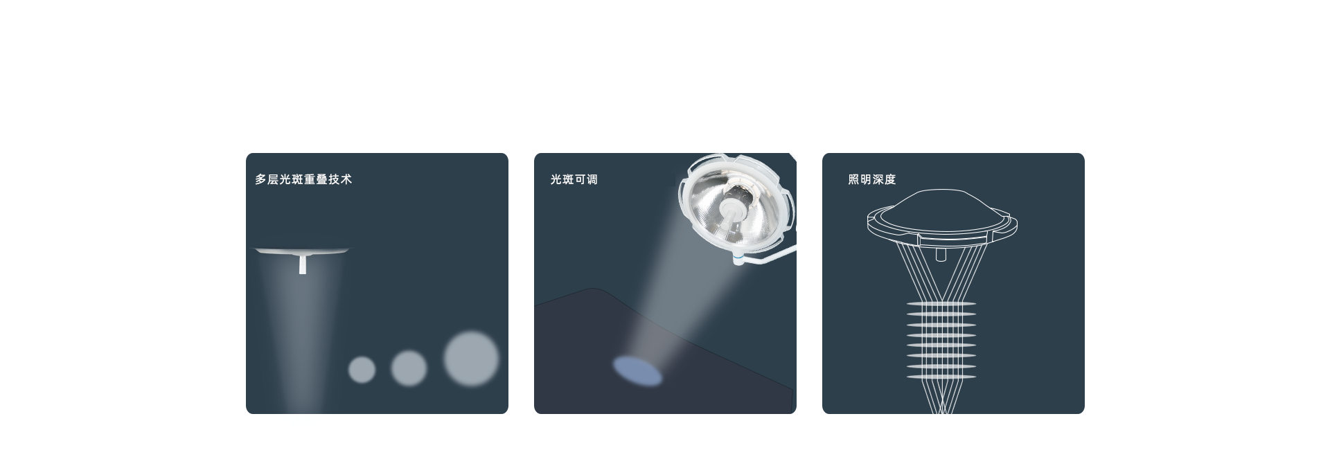 均勻可調的光斑技術
